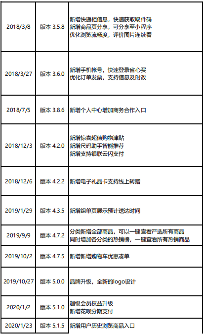 产品经理，产品经理网站